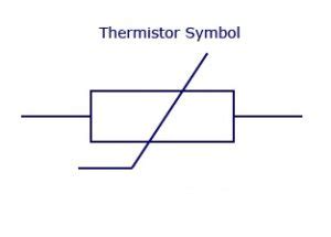 thermistor symbol|schematic symbol for thermistor.